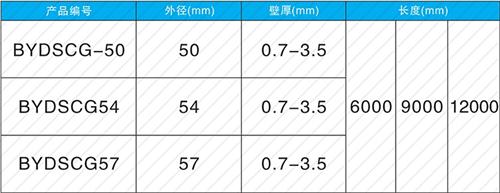 坡头镇法兰式声测管规格尺寸